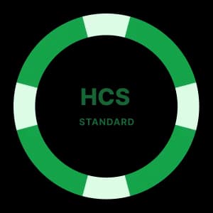 CoinStudy Halal Crypto Standard (HCS) — 7-factor scoring framework