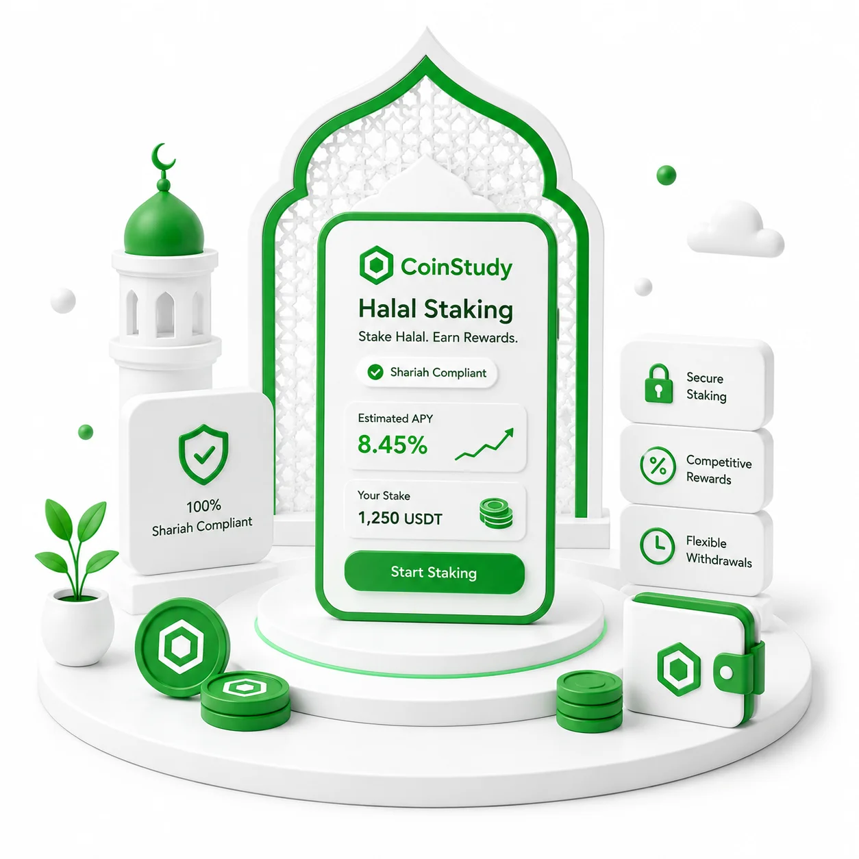 Halal staking opportunities screened by the CoinStudy HCS framework