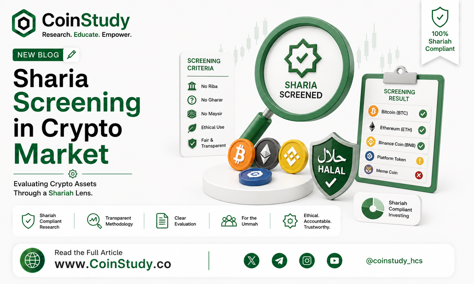 Why Sharia Screening in Crypto ?