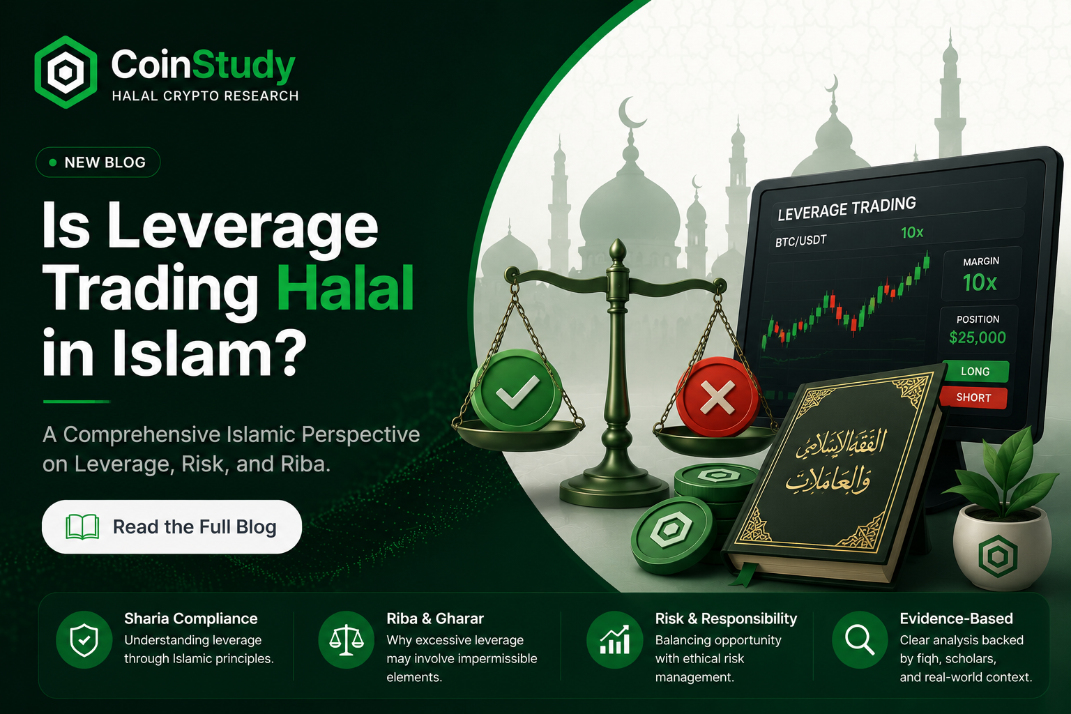 Is Leverage Trading Halal ?